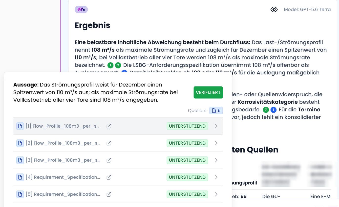 HPM-Prüfung einer Aussage mit Quellen und Prüfstatus